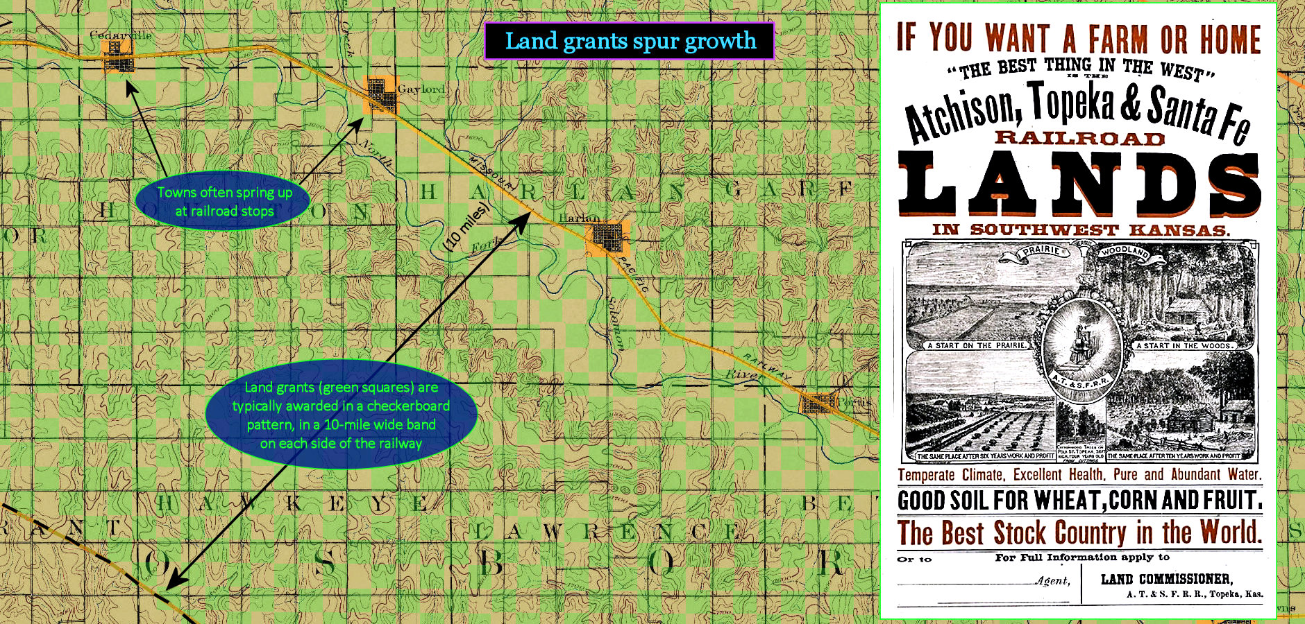 Rail Stops Become Towns, 1870s map